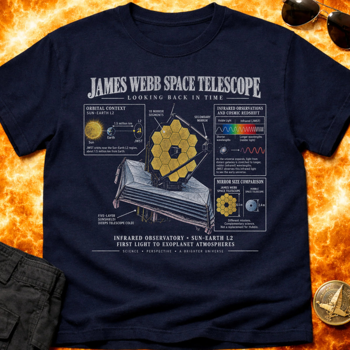 JWST infographic T-Shirt product image 4
