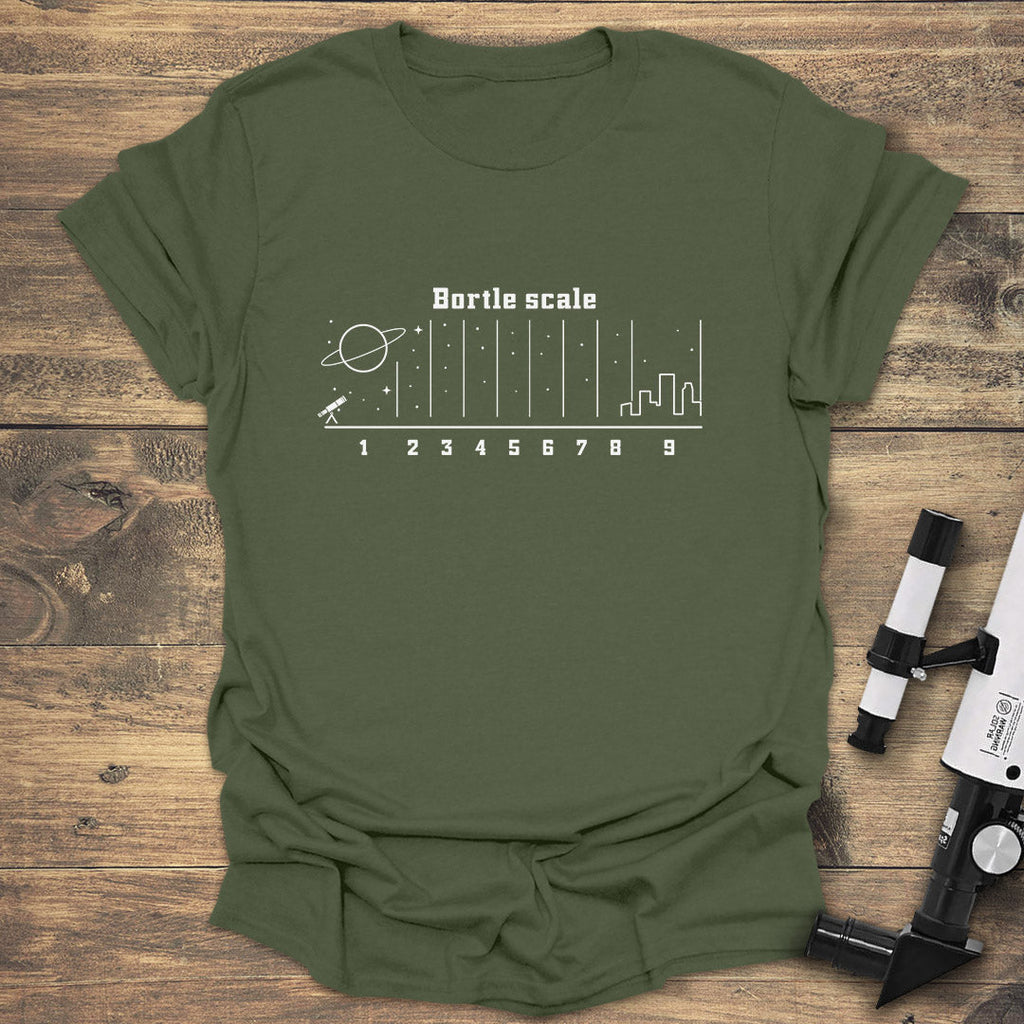 Minimalist Bortle Scale product image 4