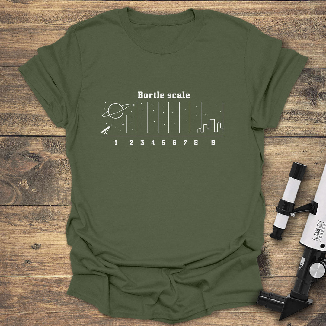 Minimalist Bortle Scale product image 4