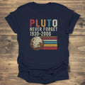 Pluto Never Forget product image 1