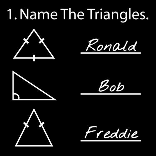 Name The Triangles T-Shirt product image 2