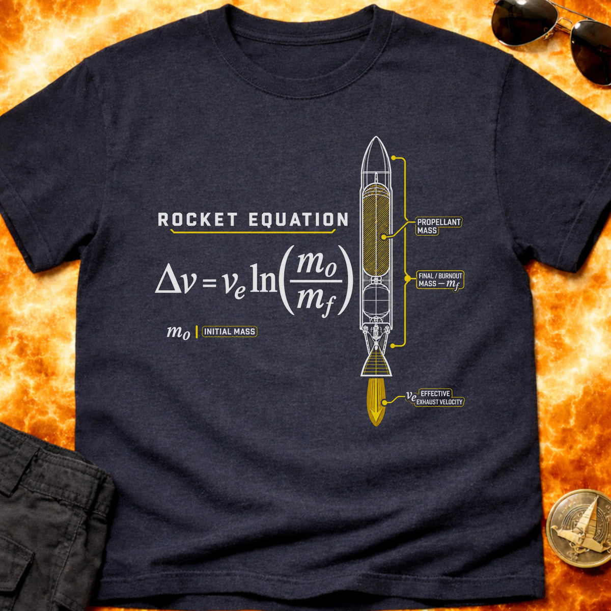 Rocket Equation T-Shirt product image 4