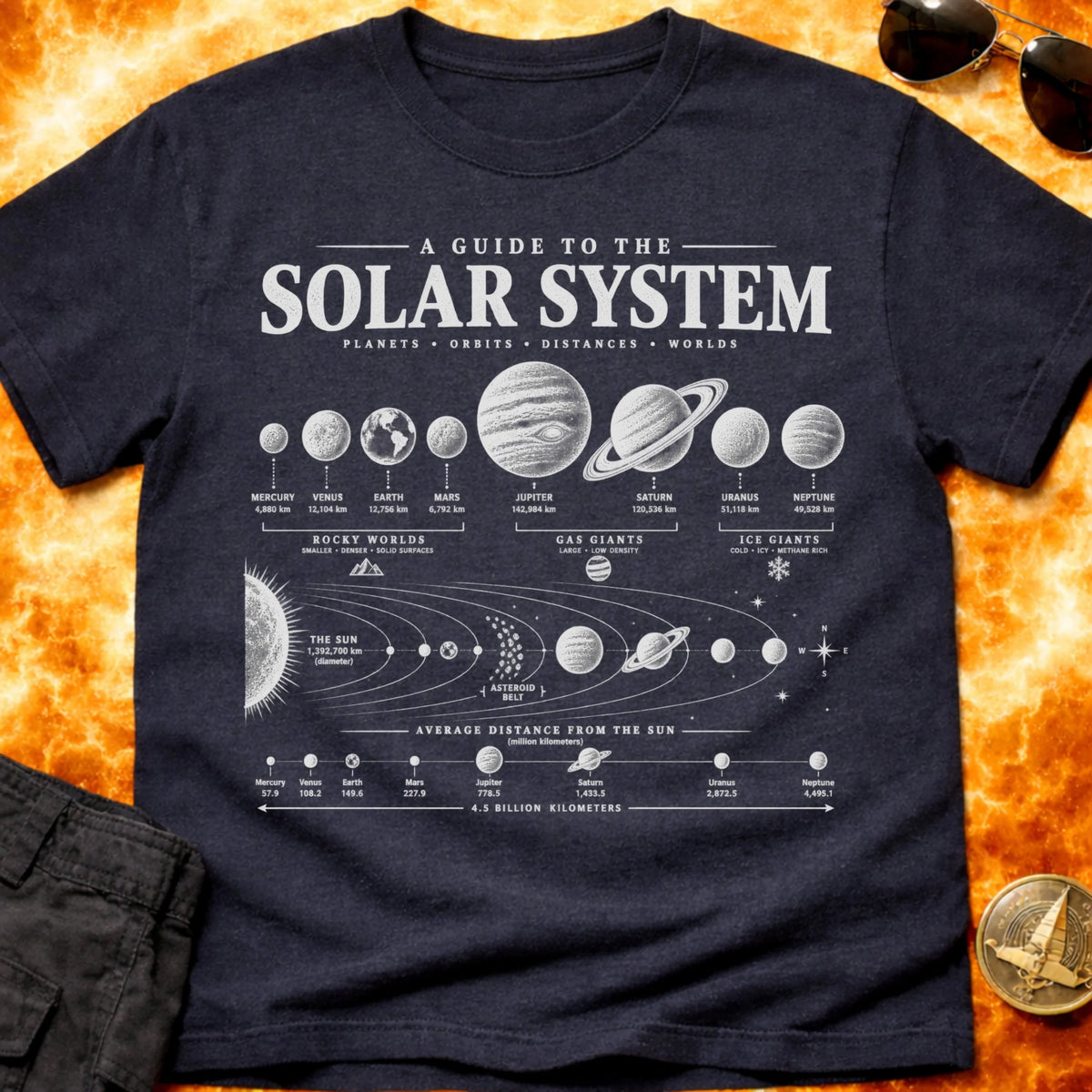 Solar System Guide T-Shirt product image 2