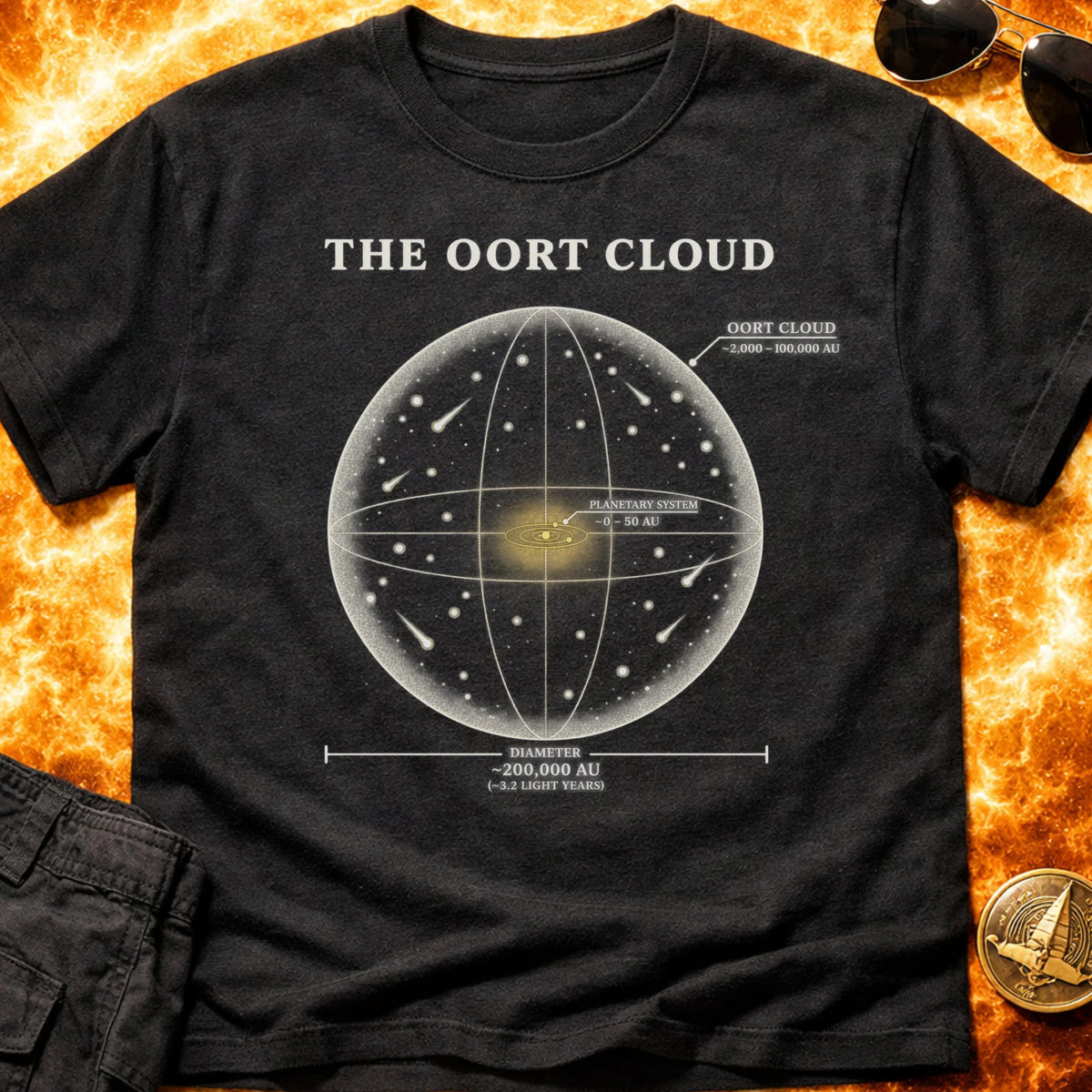The Oort Cloud T-Shirt product image 6
