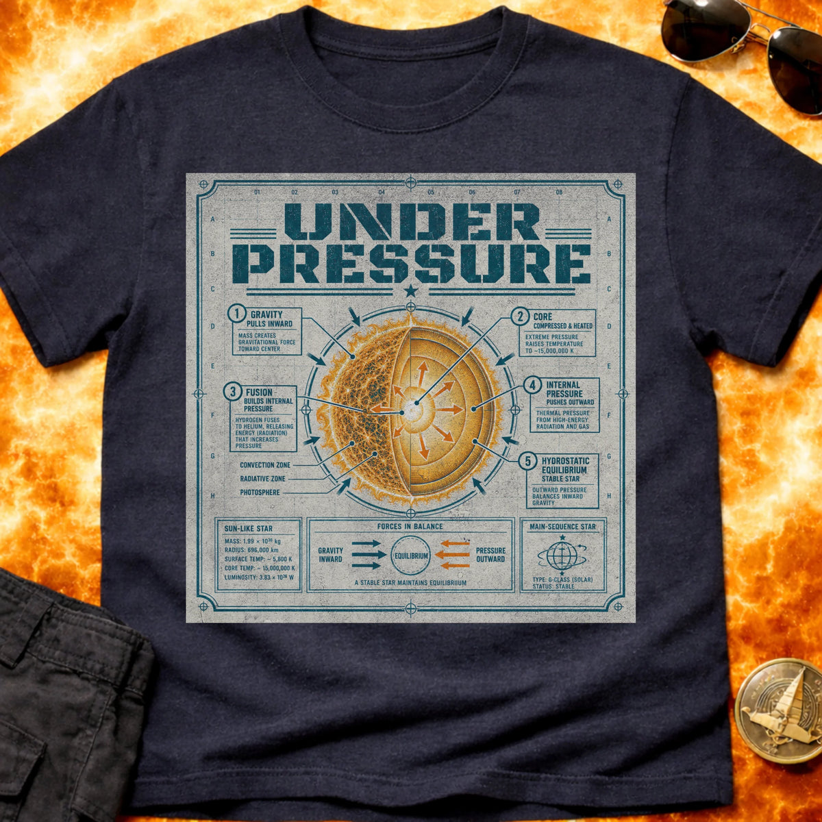 Under Pressure Schematic T-Shirt product image 5