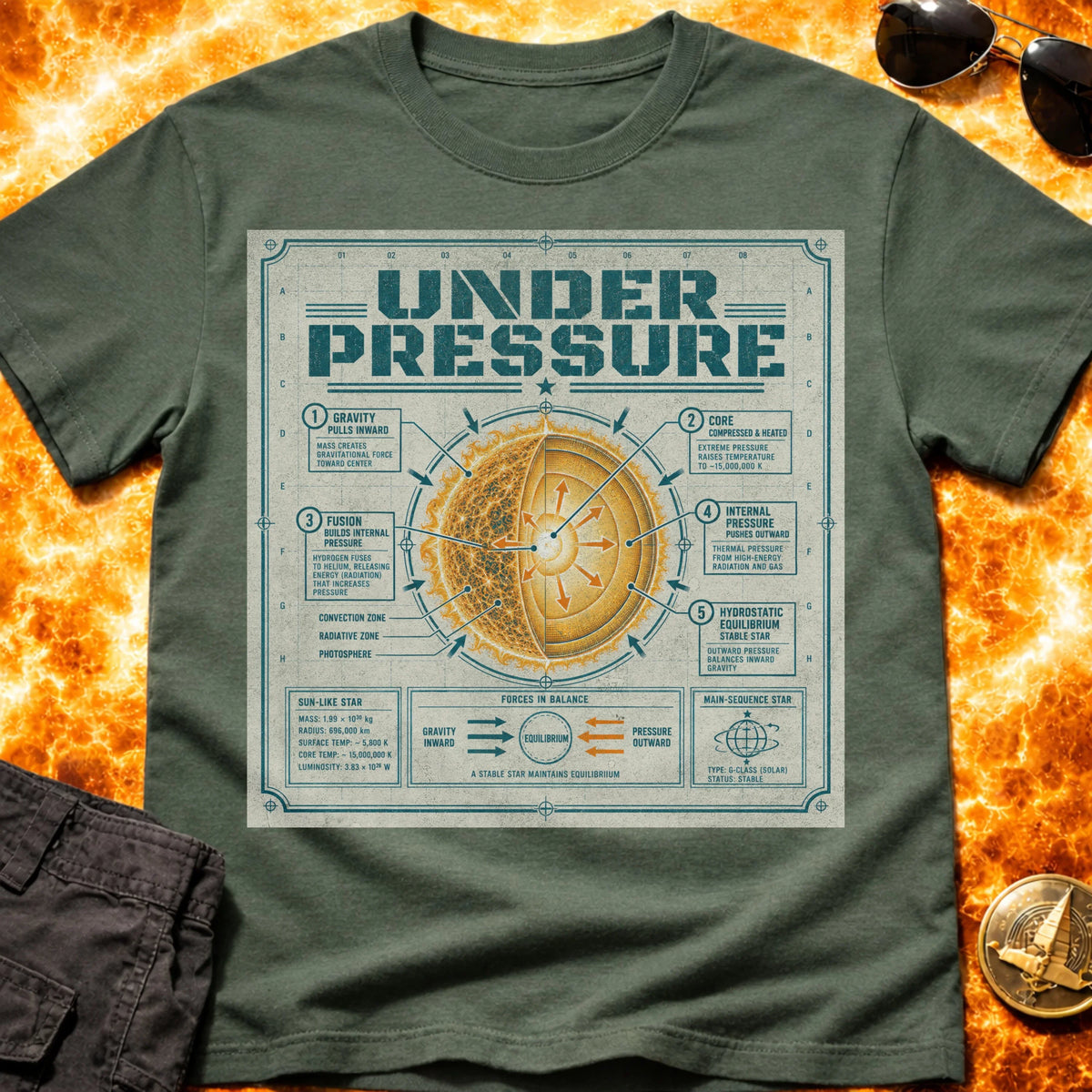 Under Pressure Schematic T-Shirt product image 1