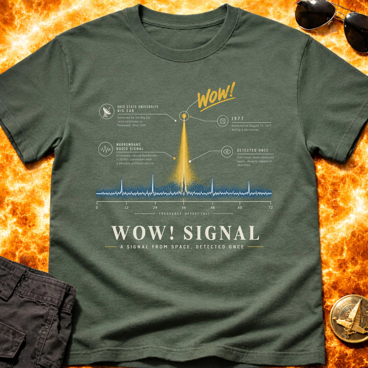WOW Signal Schematic T-Shirt product image 1