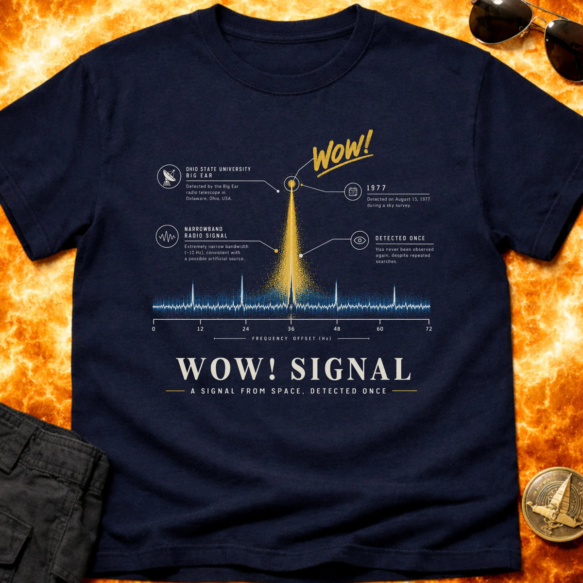 WOW Signal Schematic T-Shirt product image 5